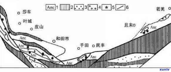 玉石一般在山上哪些地方有：产地、销售点与矿源全揭秘