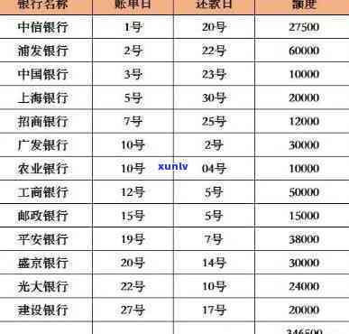 欠银行10万不还会怎么样-欠银行10万不还会怎么样处理