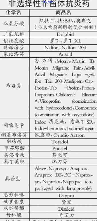 买玉石什么店好？综合比较各类店铺，找出最适合你的购物选择！