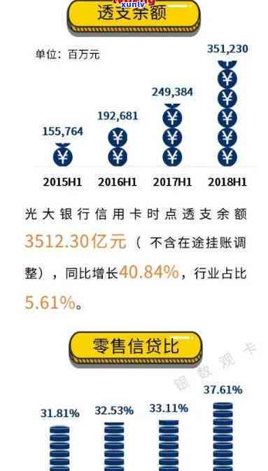 欠信用卡银行报警了会怎么样-欠信用卡银行报警了会怎么样处理