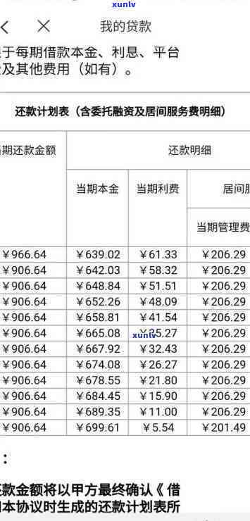 欠信用卡一万逾期十年要还多少本金及利息？