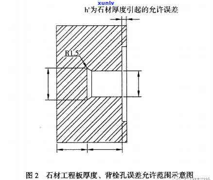 原石加工车间设计图，原石加工车间设计图：细节与创新的完美结合