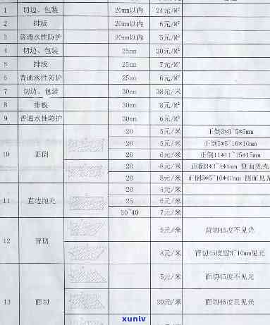 2020年信用卡和网贷逾期还款新规定：政策解读与信用建设