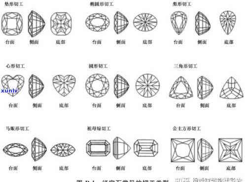 原石加工知识点总结，深入解析原石加工：知识点全总结