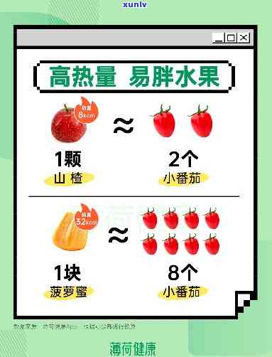 脂肪的克星食物与水果有哪些，探寻脂肪克星：哪些食物和水果可以帮助你减少体重？