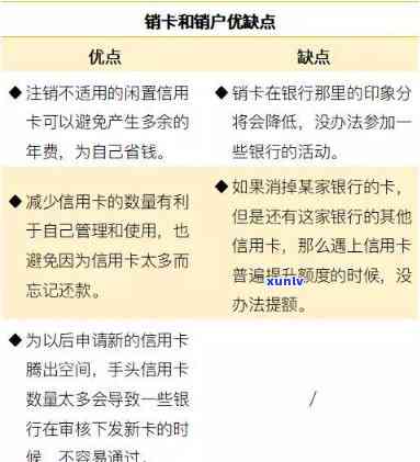 信用卡3个月不还：作用、利息及是不是会被注销？