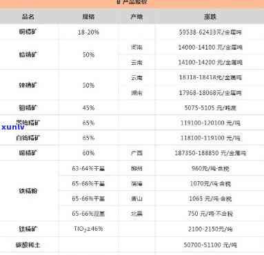 建设银行逾期2年，警示：建设银行信用卡逾期2年，可能面临严重结果！