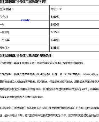 欠银行90万无力偿还会怎么样-欠银行90万无力偿还会怎么样呢