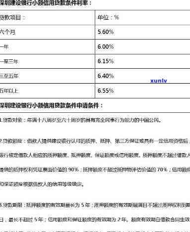 欠银行30万无力偿还会怎么样解决，欠银行30万无力偿还：可能的解决方法与结果