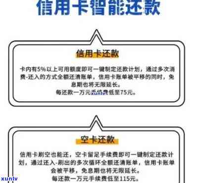 欠多家信用卡无力偿还会怎么样-欠多家信用卡无力偿还会怎么样吗