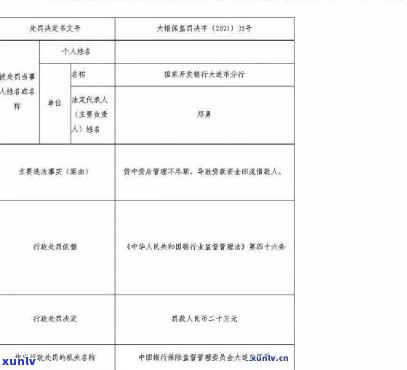 欠银行20万贷款还不起？解决  及建议