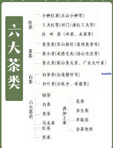 支付宝花呗逾期不还有什么结果吗，支付宝花呗逾期未还：可能带来的严重结果！