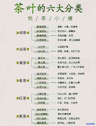 老翡翠多是白底青花吗：探讨其特点与价值