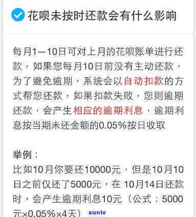 假如花呗未准时还款，会有何结果？