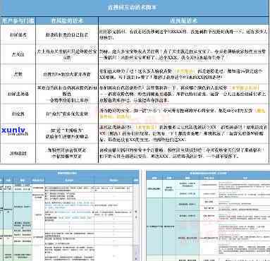 原石主播 *** ：培训资料与话术全攻略