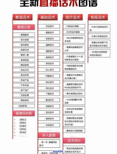 原石主播话术大全：提升直播效果的关键技巧