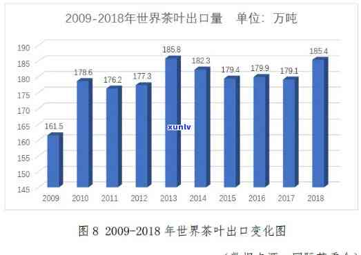 我国主要出口的茶叶品种有哪些，揭秘我国主要出口茶叶品种！