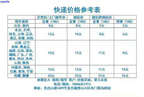 南容兰尖价格：多少钱一斤？京东寄个人快递是否便宜？