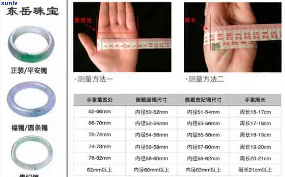 翡翠手镯圆条标准尺寸表与图解