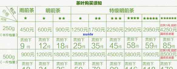 2021年信用卡逾期新法规：加强监管、保护消费者权益与提升银行服务水平