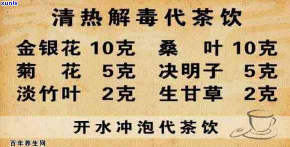 清热解的茶水有哪些？推荐几种有效饮品与药材