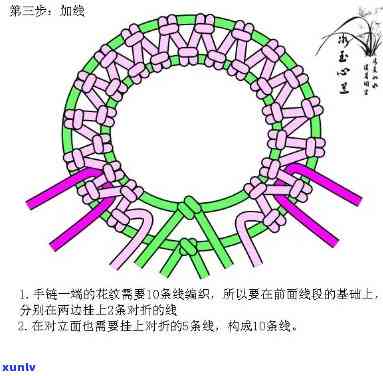 玛瑙手链教程：视频、图解全攻略