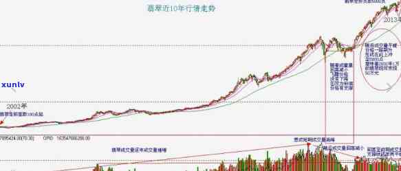 老班章的历：文化、人物、由来和价格探讨