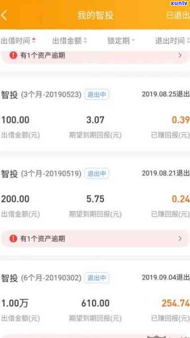 网商贷逾期半个月会请求全额还款吗？解决方案是什么？