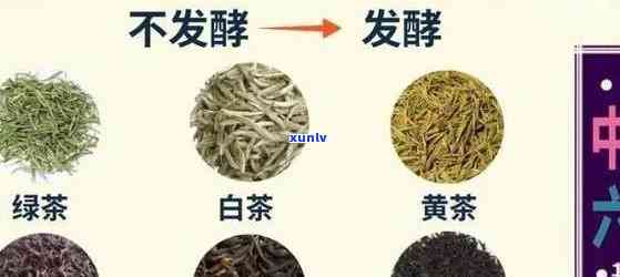 羊脂玉文物：古董中的珍品，价值连城