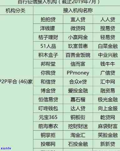 2020年信用卡逾期还款的权威解释与建议，附最新规定及解读