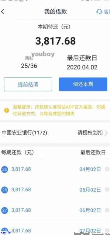 网贷逾期两三天会怎么样-网贷逾期两三天会怎么样吗