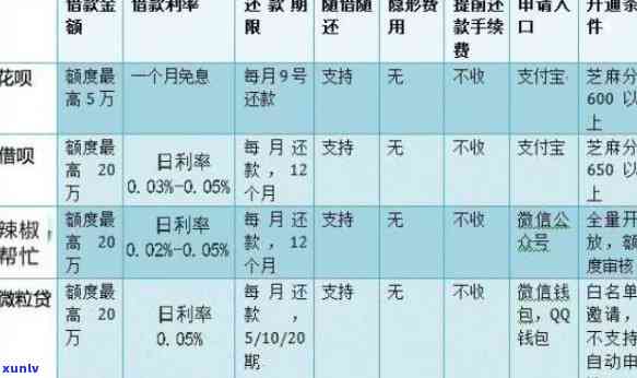 老班章茶厂直销：古树普洱茶的珍稀之选