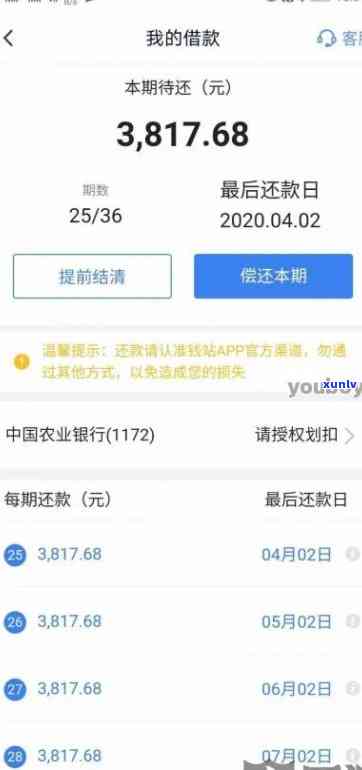 网贷逾期10天会怎么样-网贷逾期10天会怎么样吗