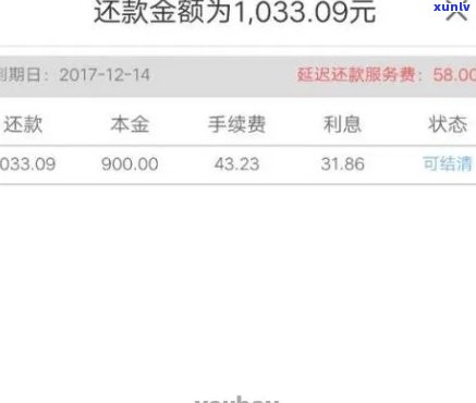 网商贷逾期50天怎样协商还款及还本金？