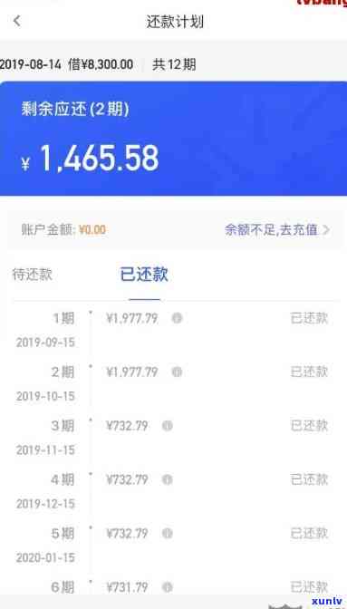 网商贷逾期4个月会怎么样-网商贷逾期4个月会怎么样吗