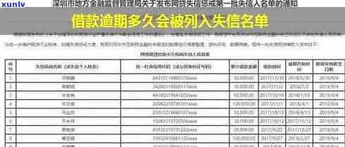 信用卡逾期还款 *** 通知：如何应对、解决及相关注意事项