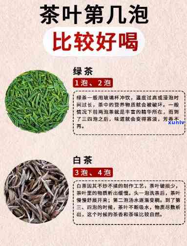 瓷泡什么茶比较好-瓷泡什么茶比较好喝