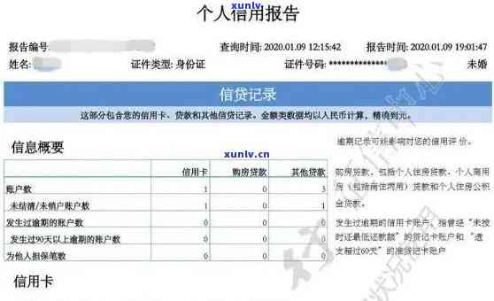 网商贷逾期6年多了怎么样恢复，网商贷逾期6年多，怎样恢复记录？