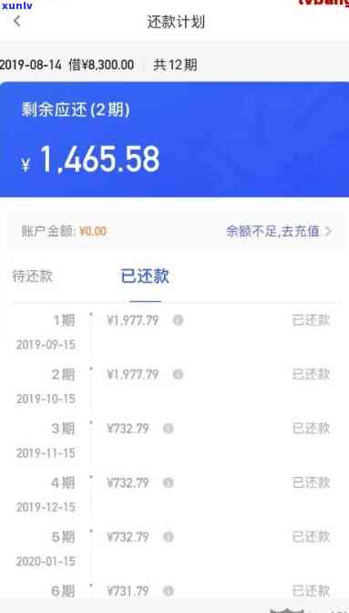 网商贷六万多逾期290天，严重逾期！网商贷欠款6万多元达290天仍未偿还