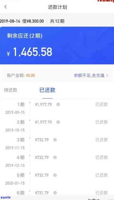 网商贷逾期6年多了会怎样-网商贷逾期6年多了会怎样呢