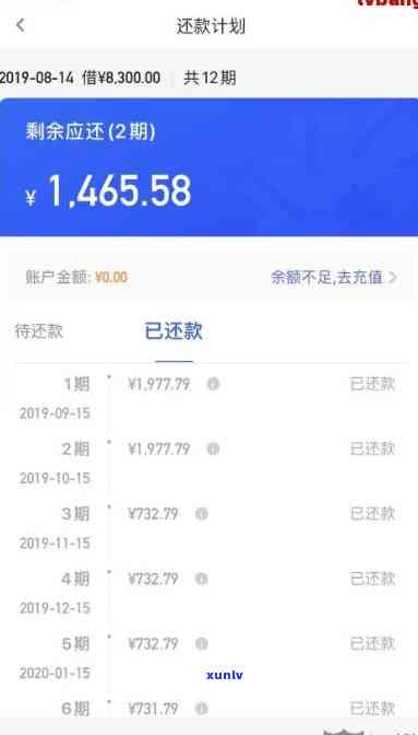 网商贷逾期12天会怎么样-网商贷逾期12天会怎么样吗