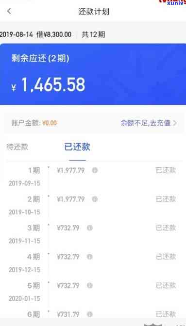 网商贷逾期一年会有什么结果？超过一年又将怎样解决？