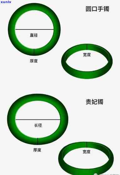 厚宽翡翠手镯-厚宽翡翠手镯图片