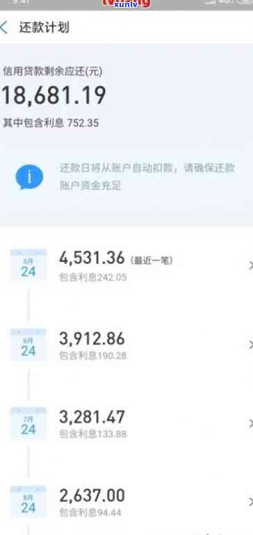 网商贷逾期7000会怎么样啊，网商贷逾期7000元的结果严重吗？你需要知道的一切！