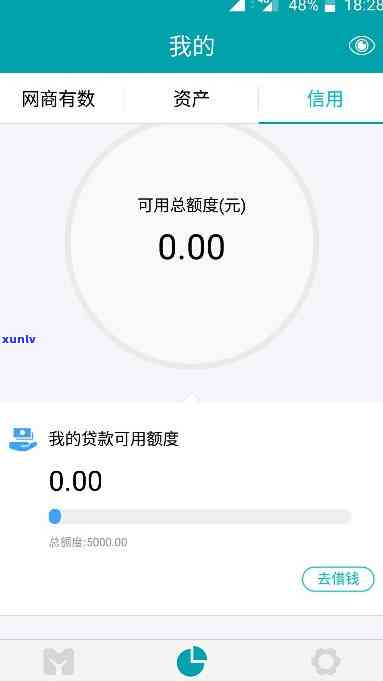 网商贷两个月不还会怎么样-网商贷两个月不还会怎么样吗