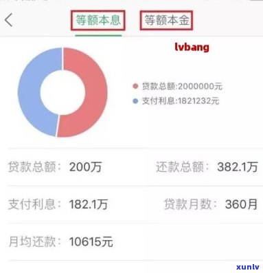 网商贷20万不还：结果严重？全解析！