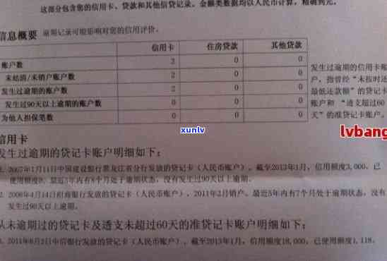 网商贷逾期2年上，结果严重！现在还款困难