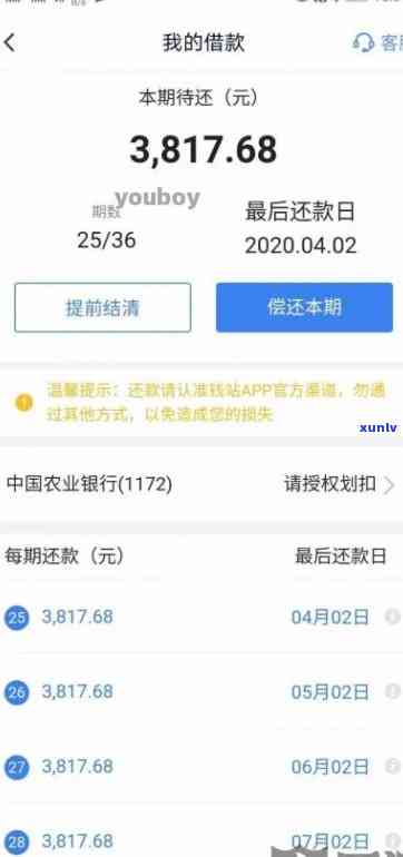 网商贷忘记还逾期3天会有什么结果？