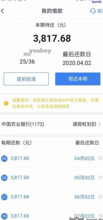 网商贷忘记还逾期3天会怎样-网商贷忘记还逾期3天会怎样吗