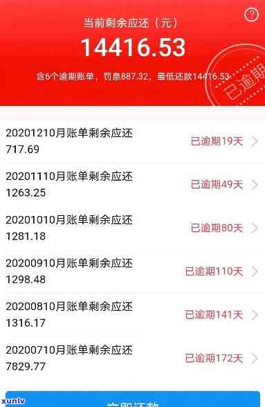 网贷欠款3万多不还会怎么样呢，网贷欠款3万多不还的后果是什么？